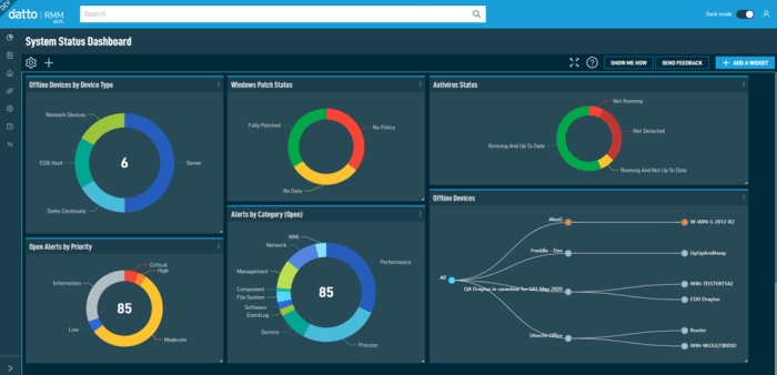 AUTOTASK DATTO RMM