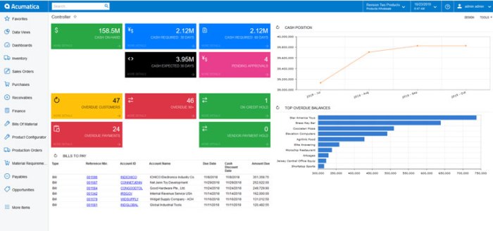 ACUMATICA ERP