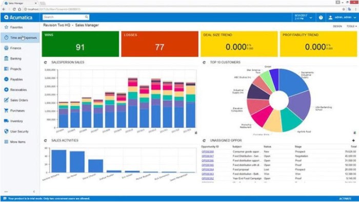 ACUMATICA ERP