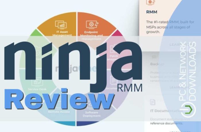 NINJA RMM PRICING