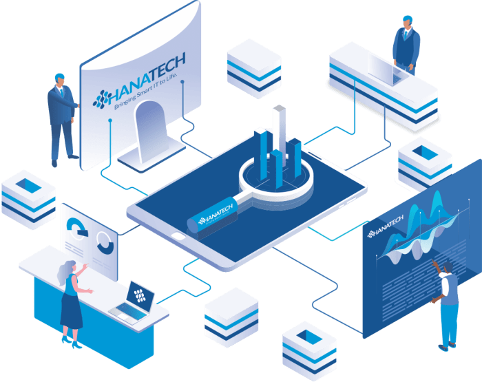 Monitoring remote management services managed access