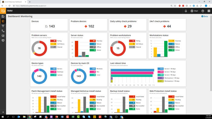 Rmm dnsstuff solarwinds