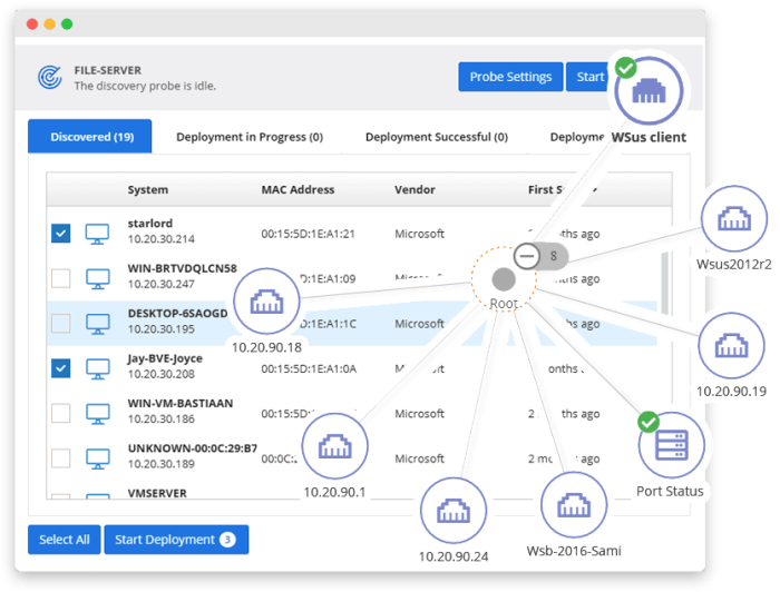 PULSEWAY RMM PRICING