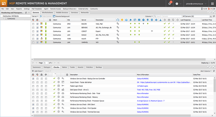 Monitoring management remote software