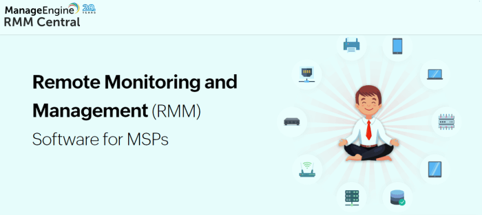 Software rmm comodo itarian management monitoring remote