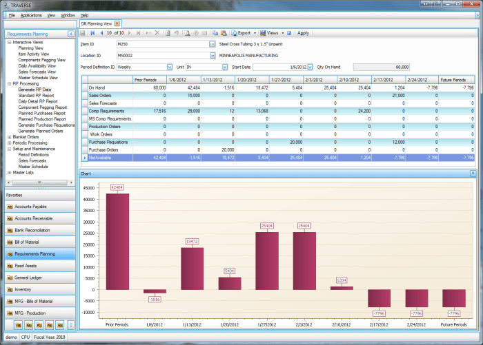 MRP SOFTWARE