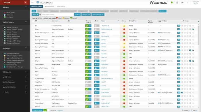 SOLARWINDS RMM PRICING