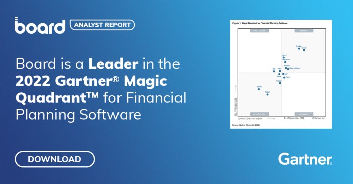 MAGIC QUADRANT FOR CLOUD FINANCIAL CLOSE SOLUTIONS