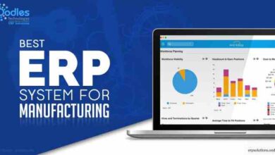 BEST ERP SYSTEM FOR SMALL MANUFACTURING COMPANY