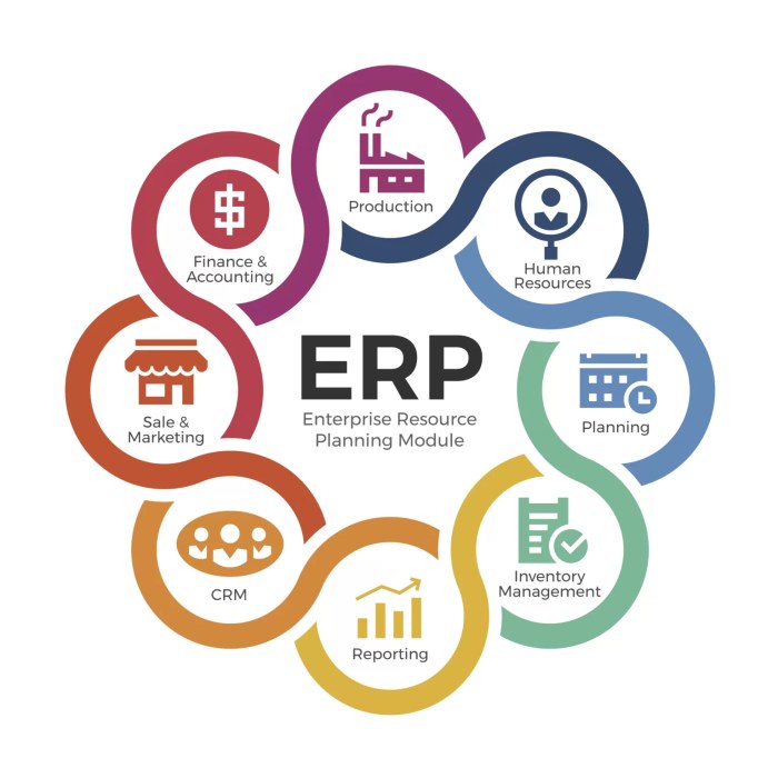 HUBSPOT ERP