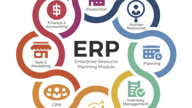 BEST ERP FOR SMALL DISTRIBUTION BUSINESS