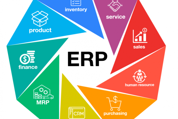 MICROSOFT 365 ERP