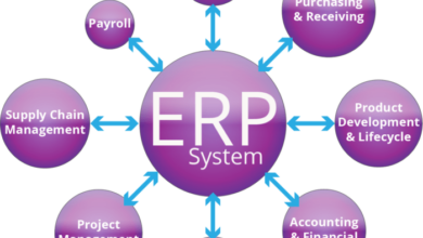 ONLINE ERP SYSTEM