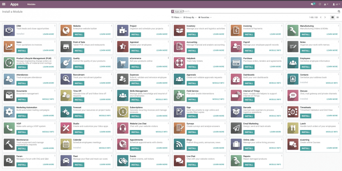 Odoo community vs enterprise fits needs edition business choose