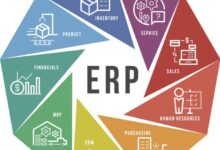 MANUFACTURING ERP SYSTEMS