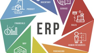 MANUFACTURING ERP SYSTEMS