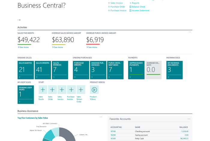 NAVISION CRM