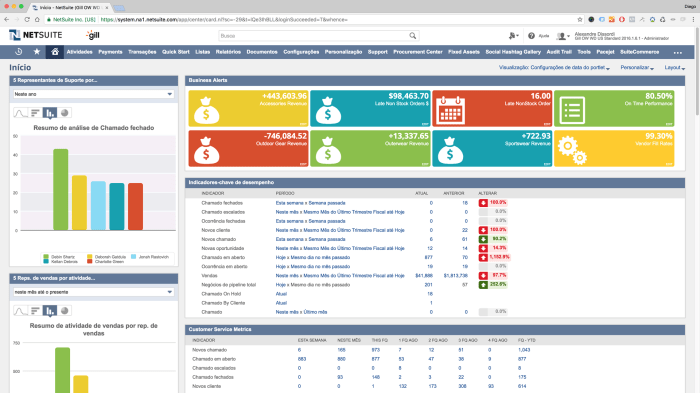 ERP SOFTWARE FOR SMALL BUSINESS