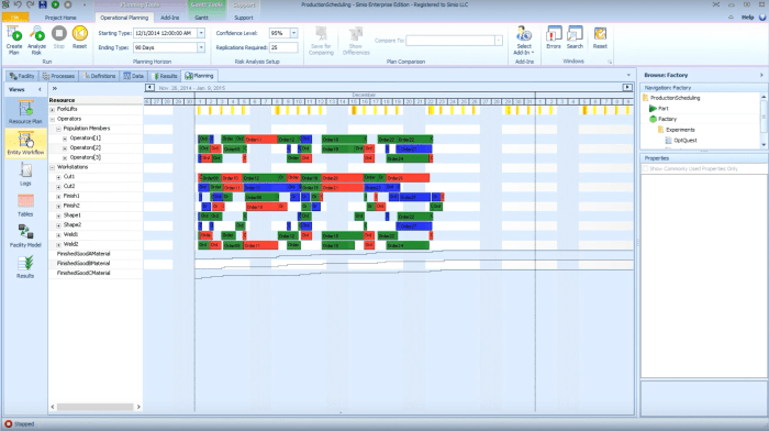 MANUFACTURING SCHEDULING SOFTWARE