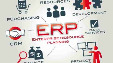 ERP FOR SERVICE BUSINESS