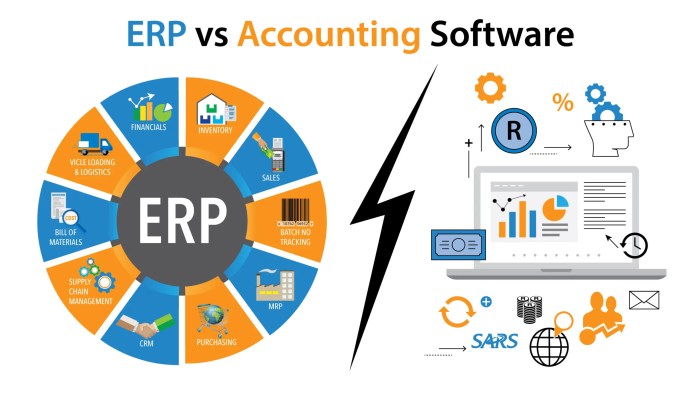 ERP ACCOUNTING SOFTWARE