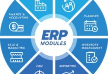 CHEAP ERP FOR MANUFACTURING