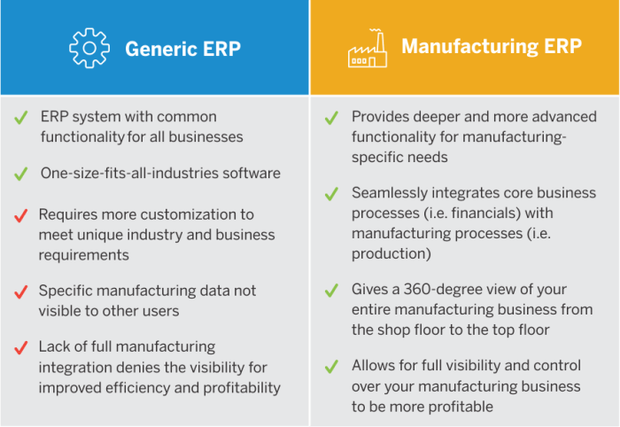 ERP MANUFACTURING SOFTWARE COMPARISON