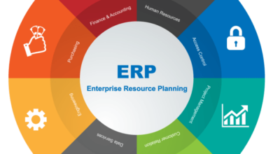 Erp enterprise resource planning idea