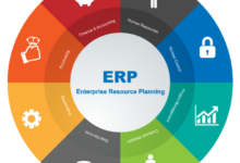 Erp enterprise resource planning idea