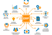 BEST ERP SYSTEMS 2022