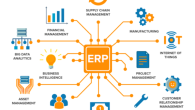 BEST ERP SYSTEMS 2022