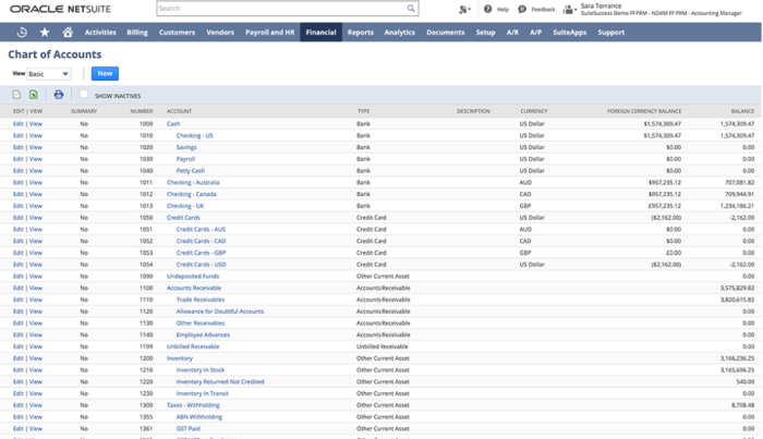 NETSUITE ACCOUNTING PRICING