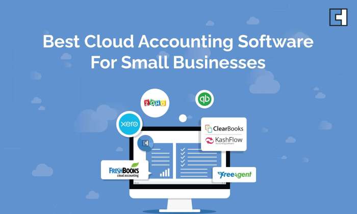 BEST CLOUD BASED ACCOUNTING SOFTWARE FOR MEDIUM SIZED BUSINESS