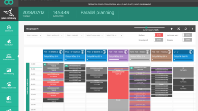 MANUFACTURING SCHEDULING SOFTWARE