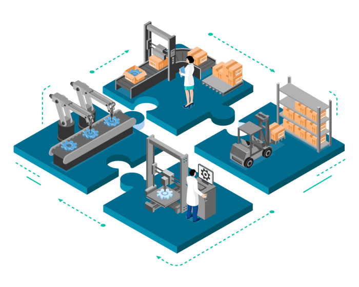 CHEAP ERP FOR MANUFACTURING