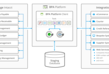 Intacct sage accounting system cloud products financial erp systems