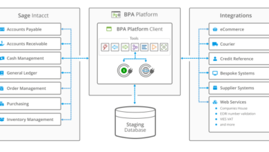 Intacct sage accounting system cloud products financial erp systems