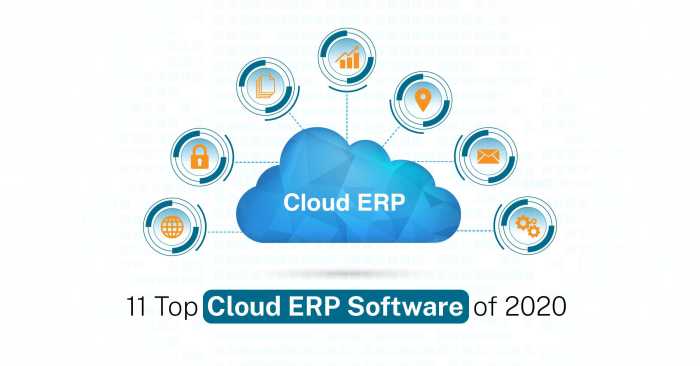 Erp