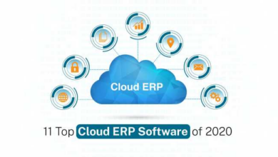 BEST CLOUD ERP FOR MANUFACTURING