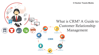 Crm system benefits business key small