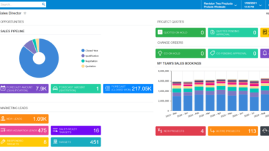 ACUMATICA CRM