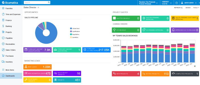 ACUMATICA CRM