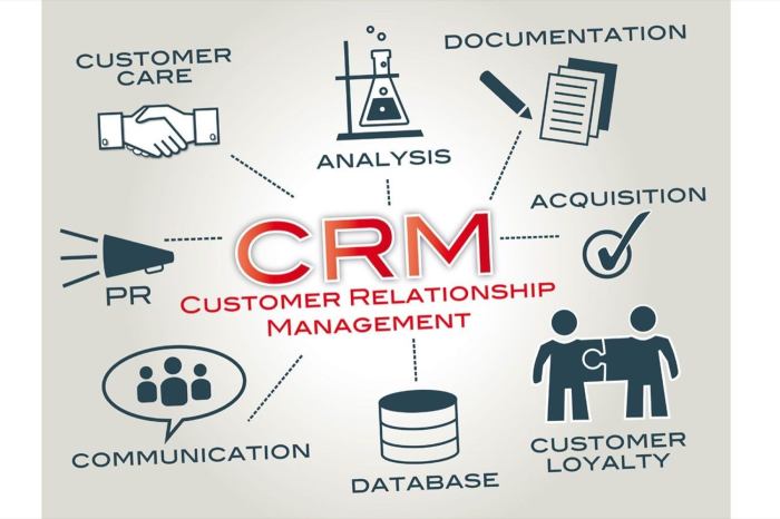 MONDAY SALES CRM