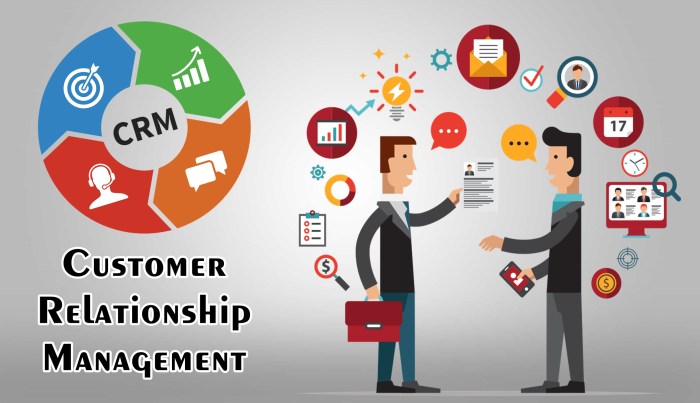 Crm epicor customer erp system software management relationship systems business service areas development data information capabilities solution company sales do