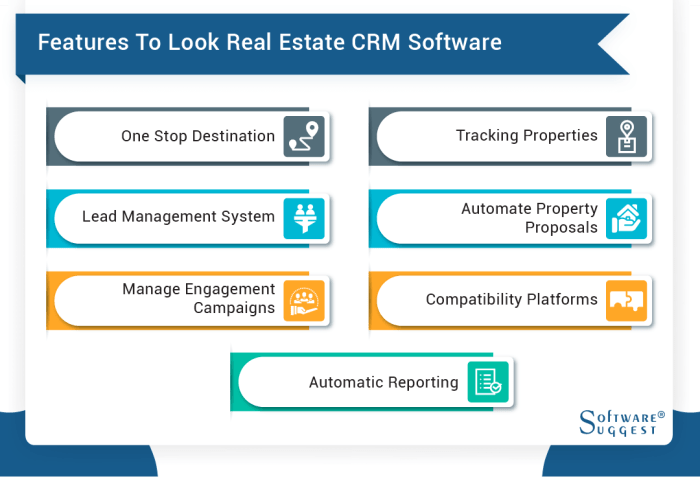 Crm