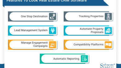 Crm estate real software agents