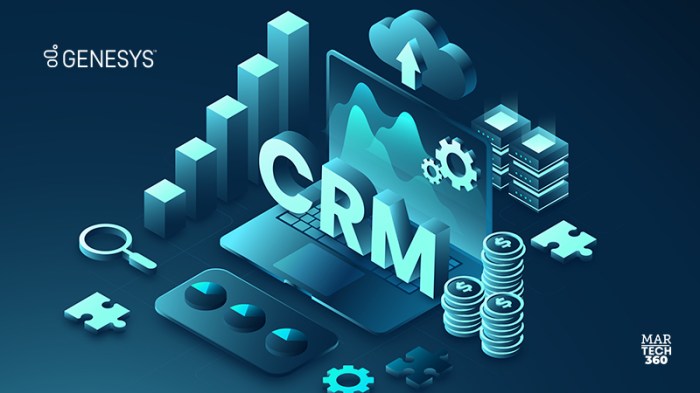 GENESYS CRM