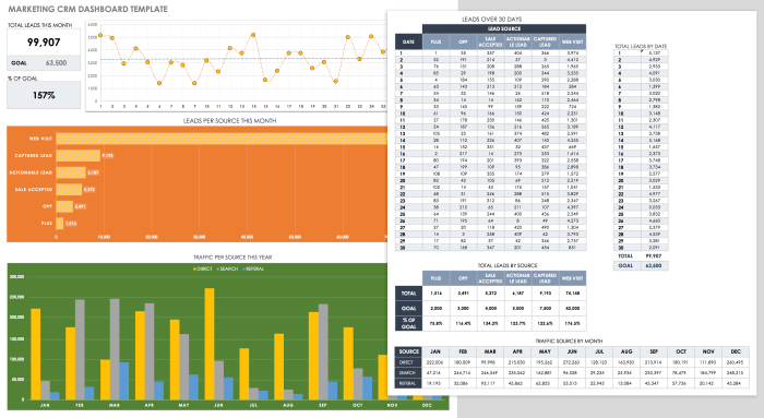 Excel crm funnel spreadsheet