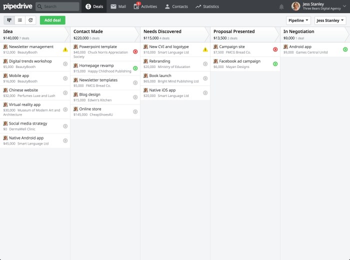 PIPEDRIVE CRM DEMO