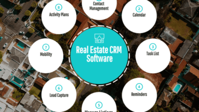 BEST REAL ESTATE CRM SOFTWARE